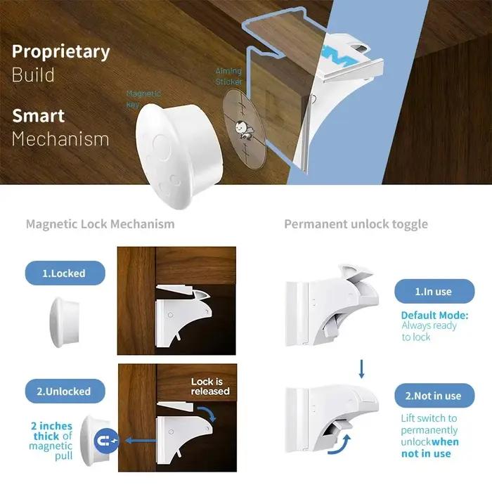 Serrure de sécurité Invisible pour bébé