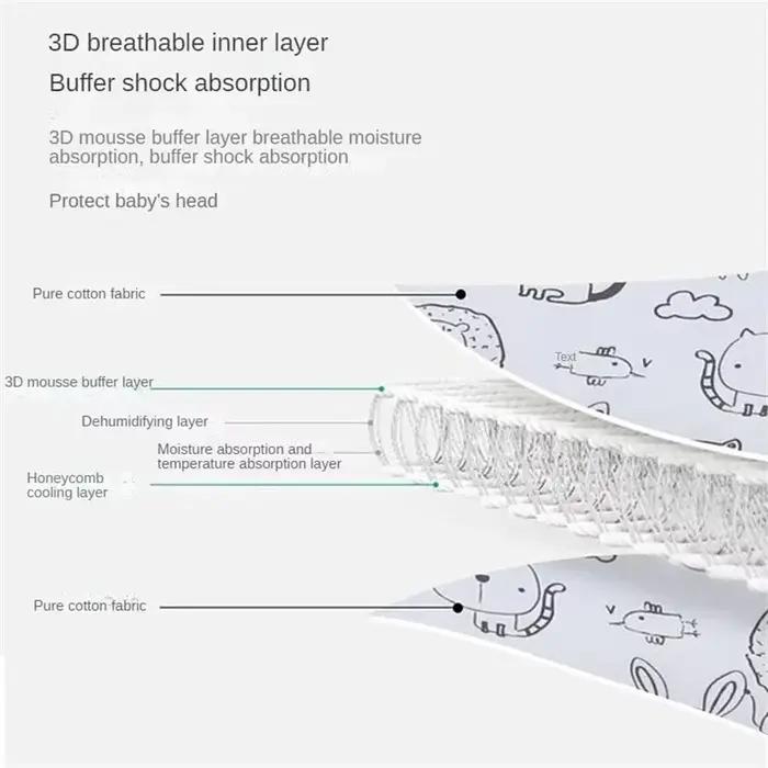 Support de tête de siège de voiture antistatique pour bébé positionneur de sommeille oreiller de sécurité réglable en couleur pour garçon et fille