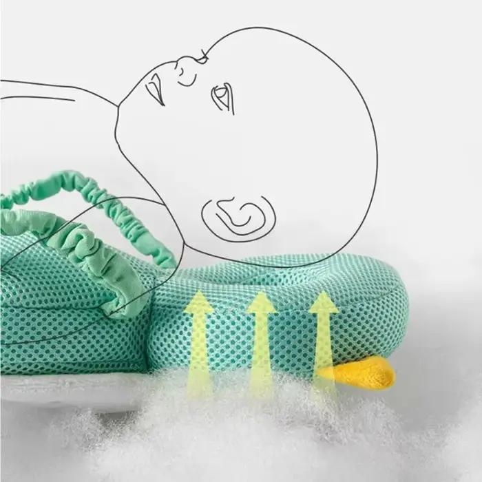 Appui-tete pour nouveau-ne oreillers de securite sac a dos pour bebe en age tendre coussin de protection contre les chutes dessin anime oreillers de securite doux occassions speciales tranches dages 3-6ans 0-1ans 1-2ans