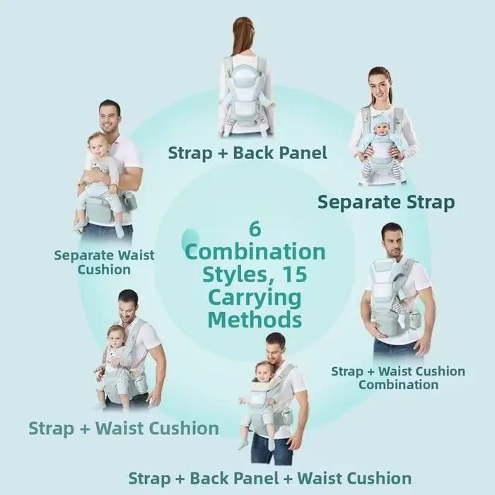 Sac à dos porte-bébé face avant conception ergonomique matériau lin portage confortable pour enfants 3-6 ans occassions familles sorties promenades grands-parents cadeau nouveau-né