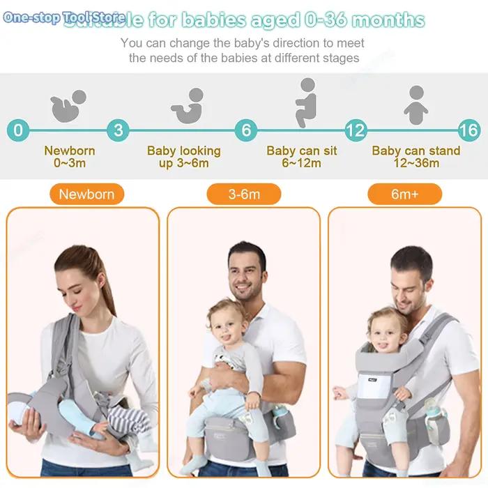 Porte-bébé ergonomique sac à dos infantile bébé Hipseat transporteur face avant ergonomique kangouro