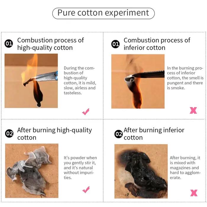 Pare-chocs de lit pour bébé en coton imprimé, sécurisant et élégant pour la maternité et les quatre saisons